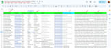 find b2b lead generation, owner email list, mobile number, personal direct phone