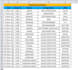 do data entry,copy paste,excel,word,pdf conversion