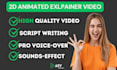 boost your conversion with premium 2d explainer videos