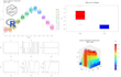 provide you professional r graphs