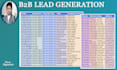 do b2b lead generation and targeted lead collection