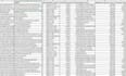 do data entry copypaste datacollection and PDF to excel and some other