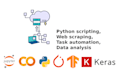 do python scripting, api, data analysis, visualization