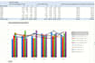 do excel data entry, analysis, pdf to excel conversion