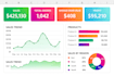 create automated excel dashboards using macros and vba