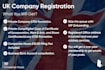 create your UK company to start your business in one day