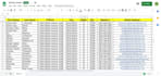 data entry, copy paste, data entry collection