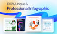 design custom business charts, flowcharts, and diagrams