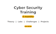 give structured cybersecurity training with practical labs