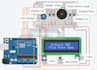 provide complete iot solution