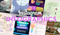make custom infographics design, creative instagram post