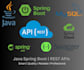 develop a high quality rest API with spring boot