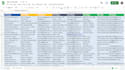 find any market,company,email,phone,website, address