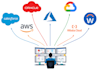 manage any linux cloud server, deployment, fix any issue in cloud