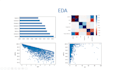 do data science and artificial intelligence projects in python