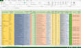 do fast and accurate data entry in excel