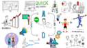 create custom whiteboard animation explainer video