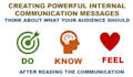 write the best internal communication content