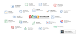 do any task in zoho one