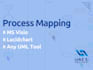 make process maps, flow charts, process flow, workflows, in visio lucidchart