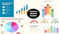 design professional chart, graph, diagram in canvas pro