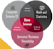 fundamental data visualization and analysis using spss ,r
