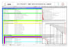prepare construction schedule, gantt chart on primavera p6 and ms project