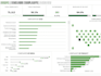 do tableau data visualization and data analysis