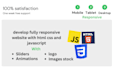 develop fully responsive website with html css and javascript