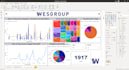 do data visualizations and dashboard designing in excel