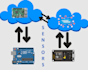 develop iot projects with esp32, raspberry, arduino