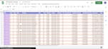 do perfect zillow scraping for real estate within 24 hours
