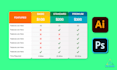 design psd and ai price list or price comparison chart