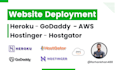 deploy website on heroku or any backend, frontend, database