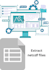 extract data from netcdf files to an excel