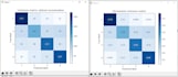 clean extract analyze model visualize insights on any data with python sql ai ml
