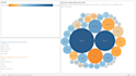 visualize data in tableau