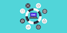 develop custom website or cms using php