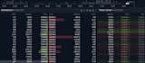 create a volume trading bot for your crypto market