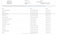 security review of your appexchange apps