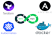 be your kubernetes, docker and devops guru
