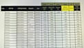 do data entry work copy paste or convert PDF to excel power point or word