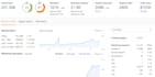 create 1 high quality dofollow SEO backlink by guest posting