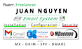 configure your email system, office365, google workspace