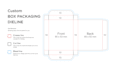create packaging box dieline, die cut and cut lines template