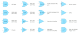 help to improve your digital logic designing skills by teaching