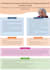 create a scientific poster