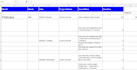 do excel data cleaning, excel data entry, data cleanup
