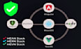 create responsive website in html css javascript  reactjs nextjs nodejs mongodb