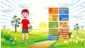 create kids learning videos